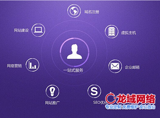 中卫网站建设公司成功评估体系白皮书（2025北京地区专业标准）
